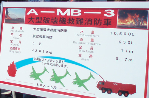 A-MB-3の看板.jpg